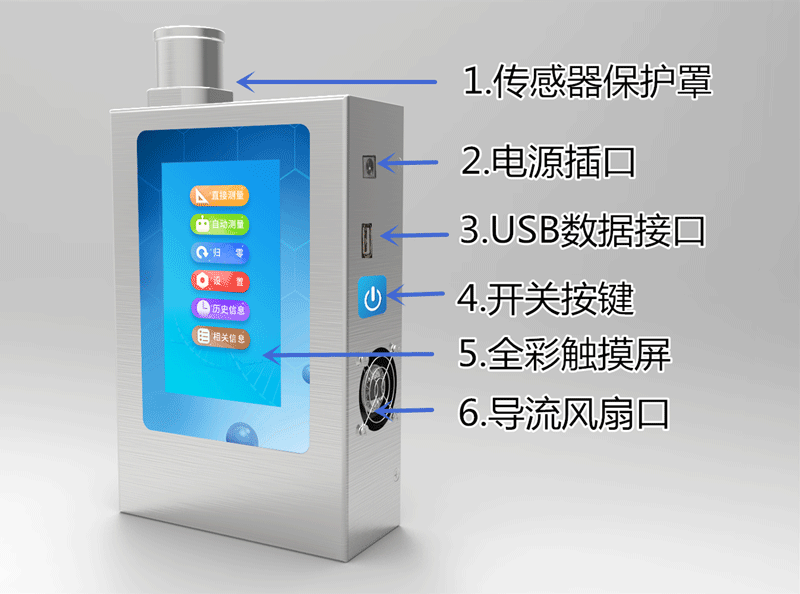 风途科技负氧离子检测仪怎么用？技术参数是啥？