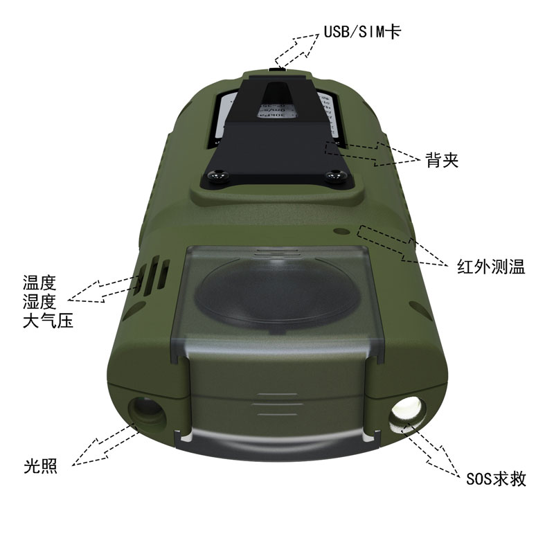 袖珍手持气象仪产品功能图