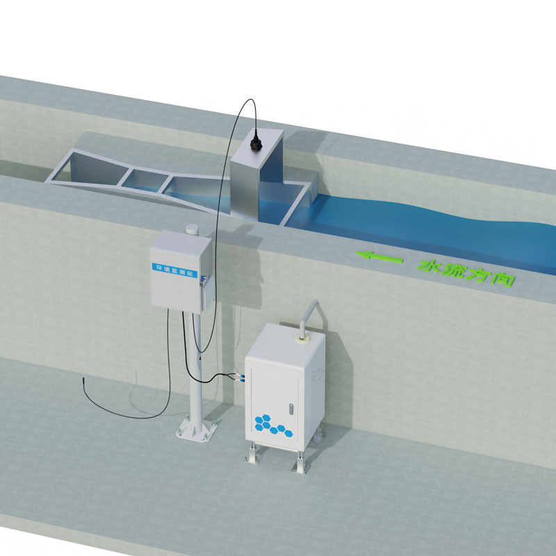 水土流失监测设备