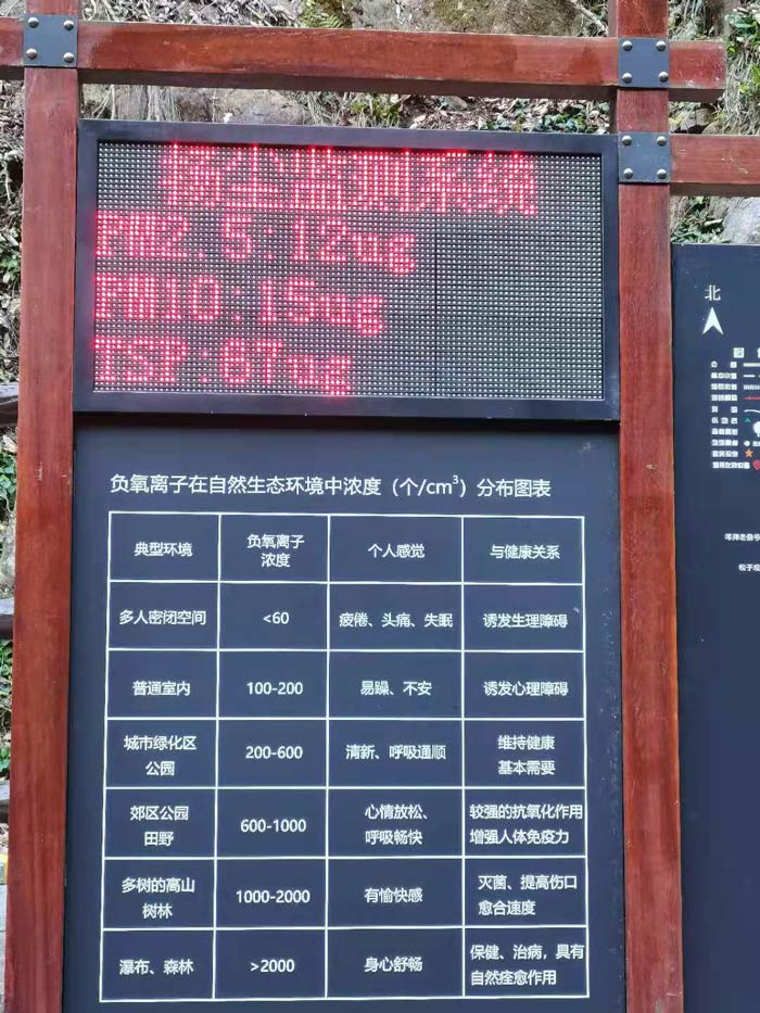 安徽万佛山景区负氧离子监测系统安装完毕